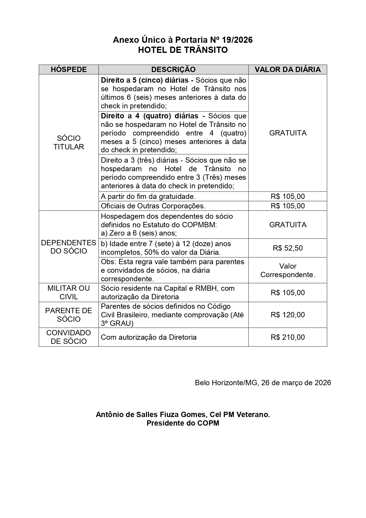 Anexo Único à Portaria Nº 19